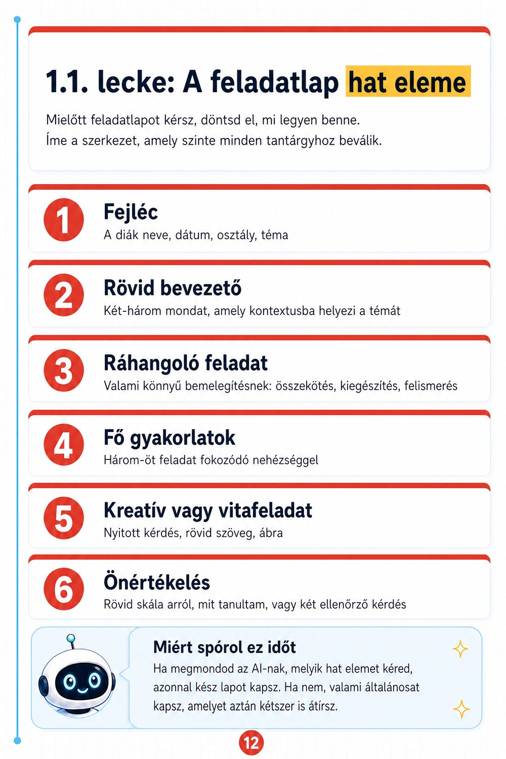 Gyakorlati AI-tanfolyam oktatási anyagok készítéséhez — oldal 3