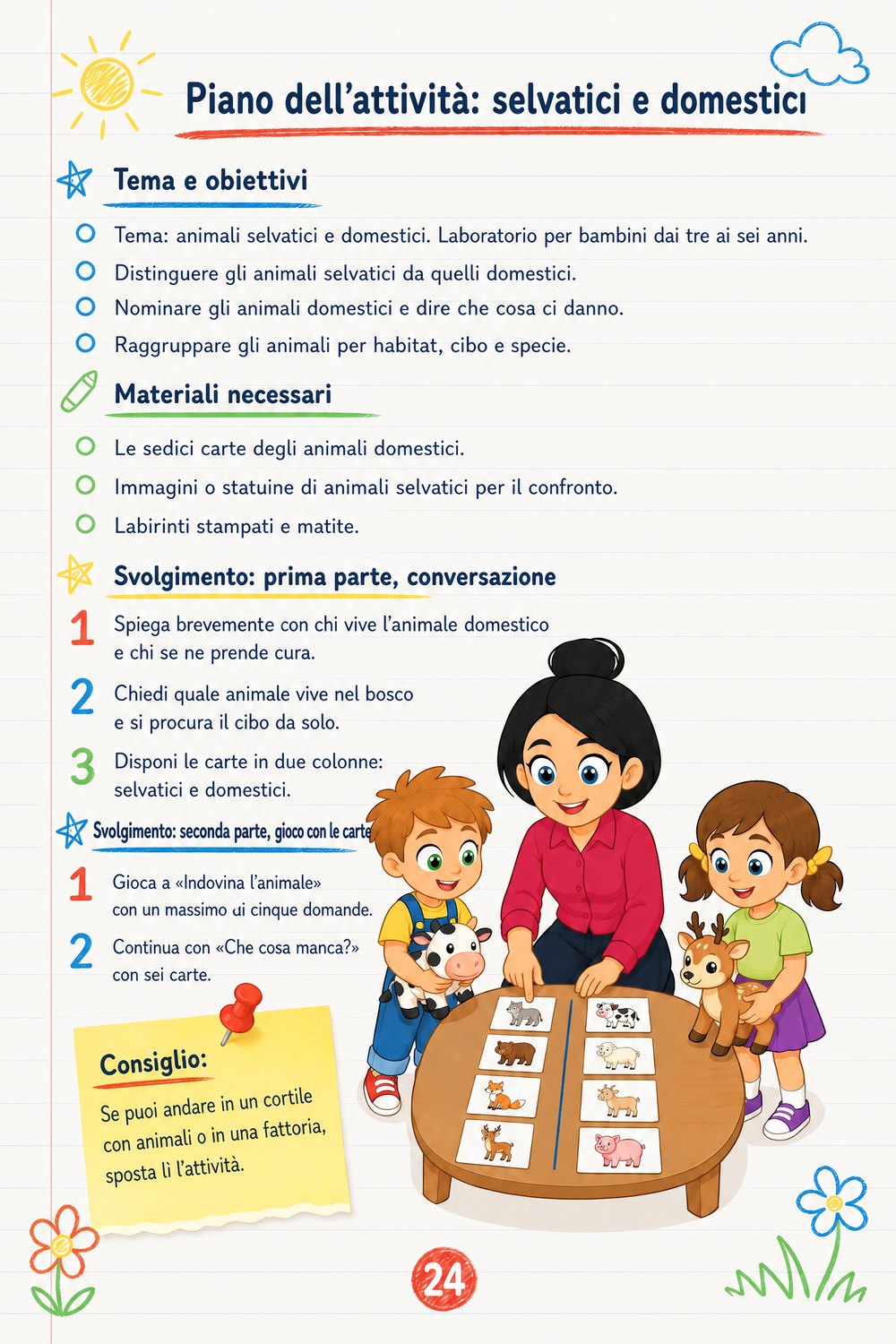 Il prontuario magico dell’insegnante — pagina 4