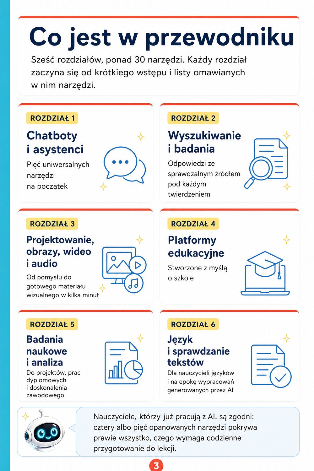 Przewodnik po narzędziach AI dla nauczycieli — strona 2