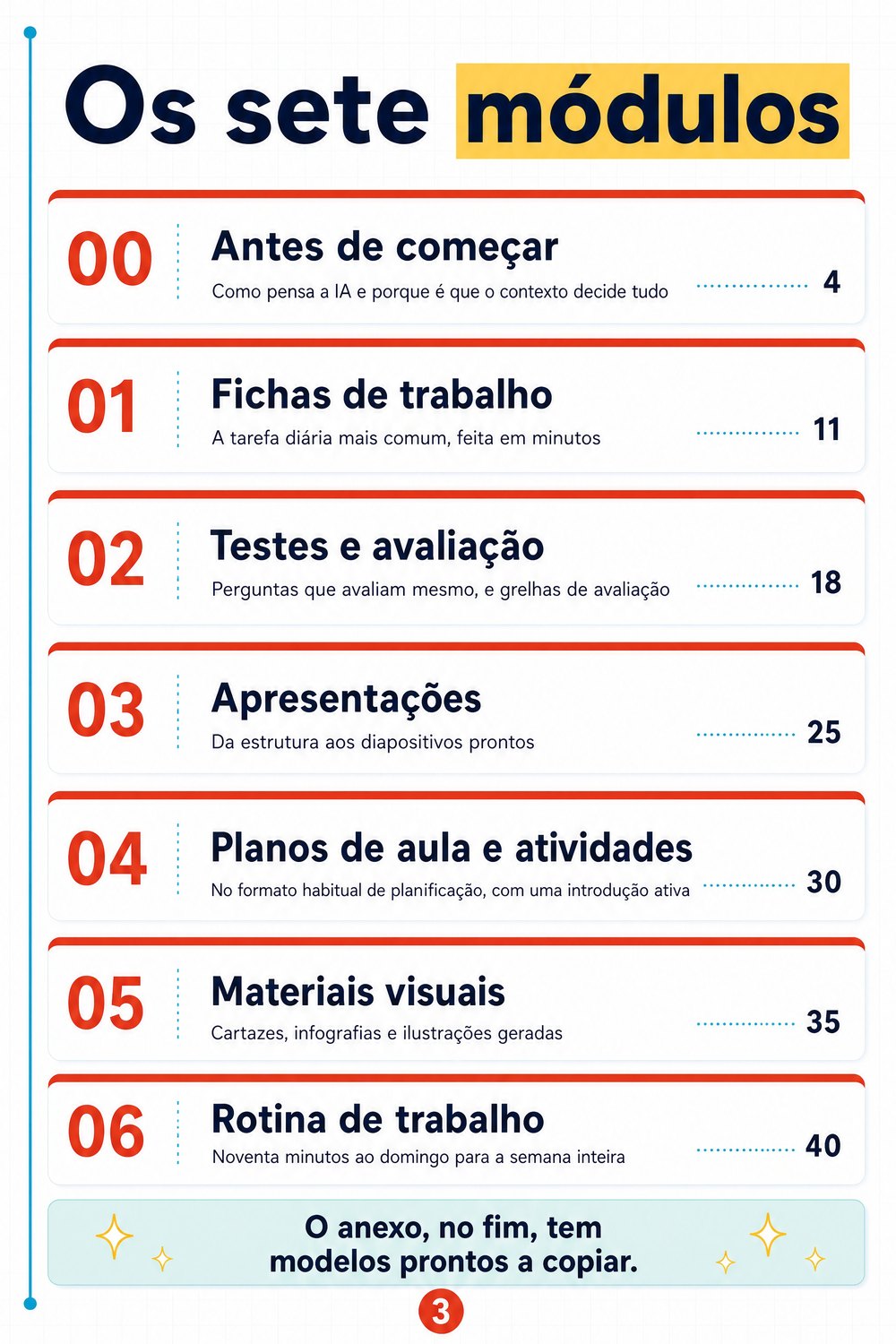 Curso prático de IA para recursos educativos — página 2