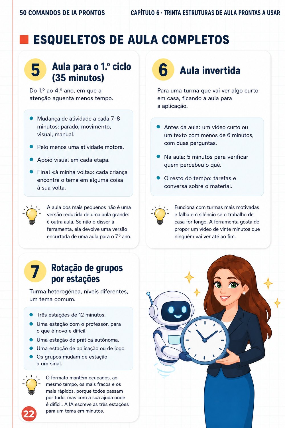 50 comandos de IA prontos para professores — página 3