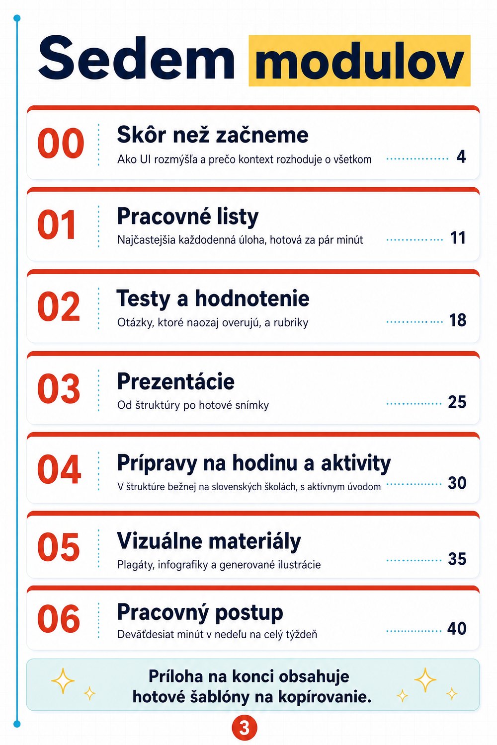 Praktický kurz UI pre vzdelávacie materiály — strana 2