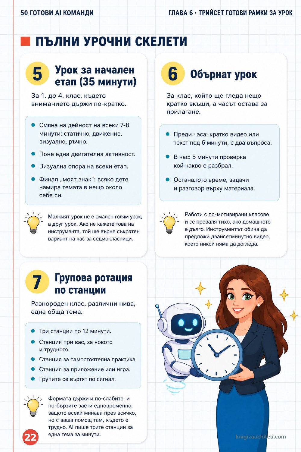 50 готови AI команди — страница 3