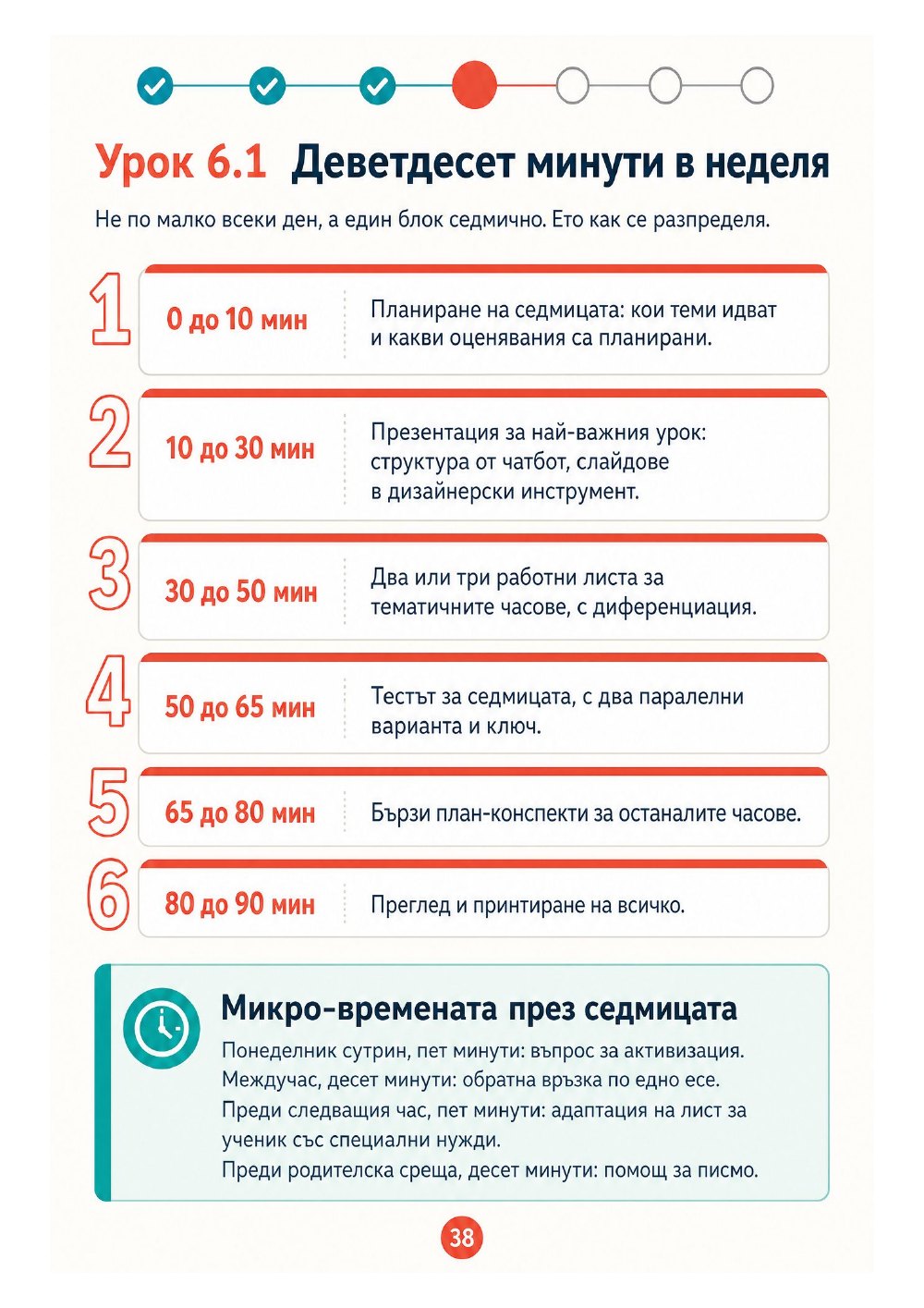 Практически AI курс — страница 5