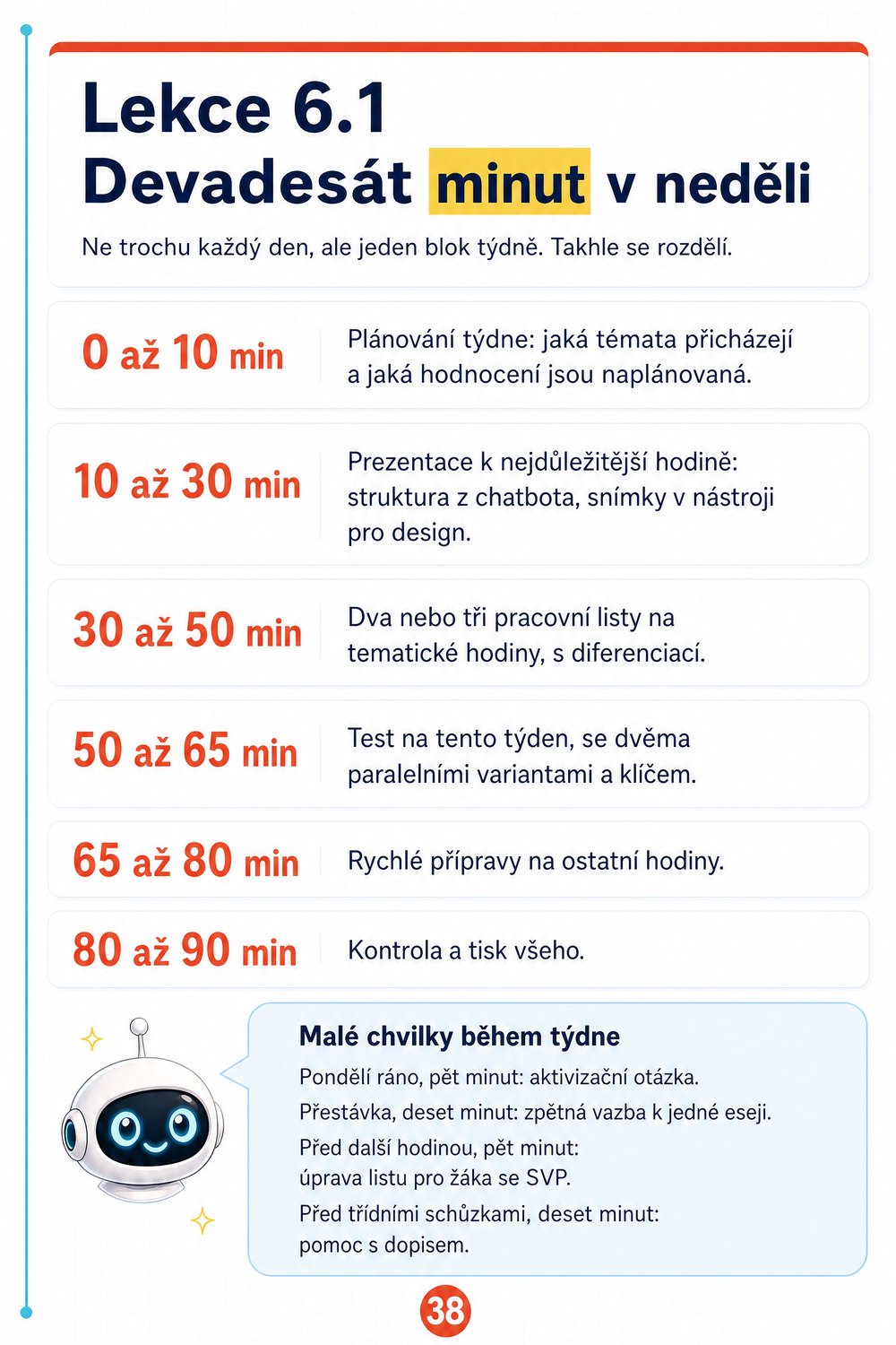 Praktický kurz UI pro vzdělávací materiály — strana 5