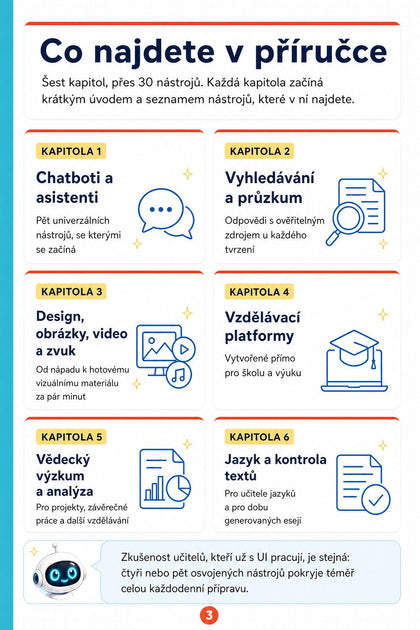 Příručka nástrojů UI pro učitele — strana zevnitř