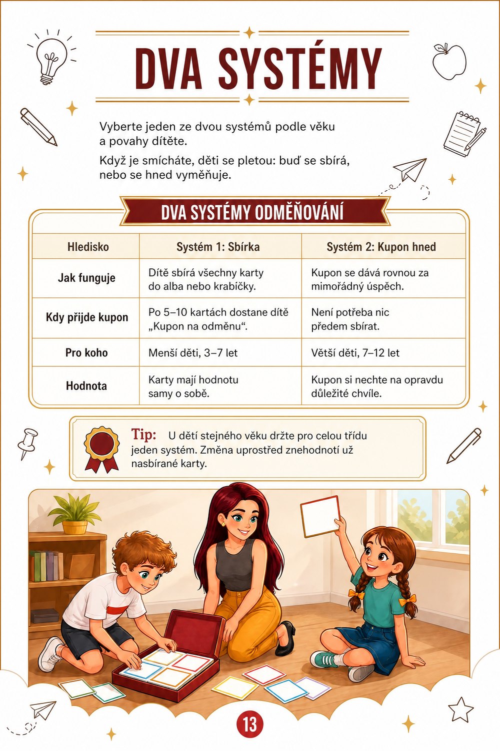 Odměňovací karty — strana 4