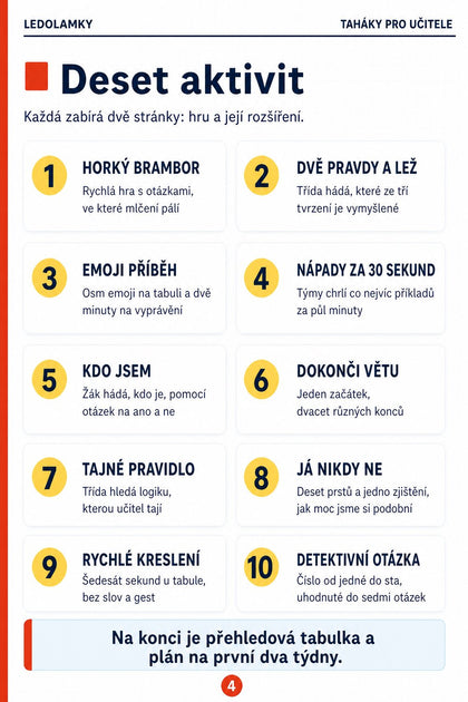 Ledolamky — strana zevnitř