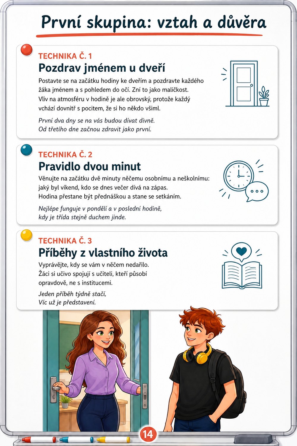 Jak motivovat nemotivované žáky — strana 3