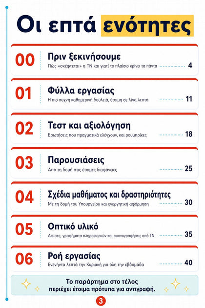 Πρακτικό σεμινάριο ΤΝ για εκπαιδευτικό υλικό — εσωτερική σελίδα