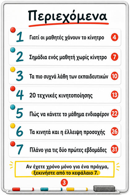 Πώς να κινητοποιήσετε μαθητές χωρίς κίνητρο — εσωτερική σελίδα