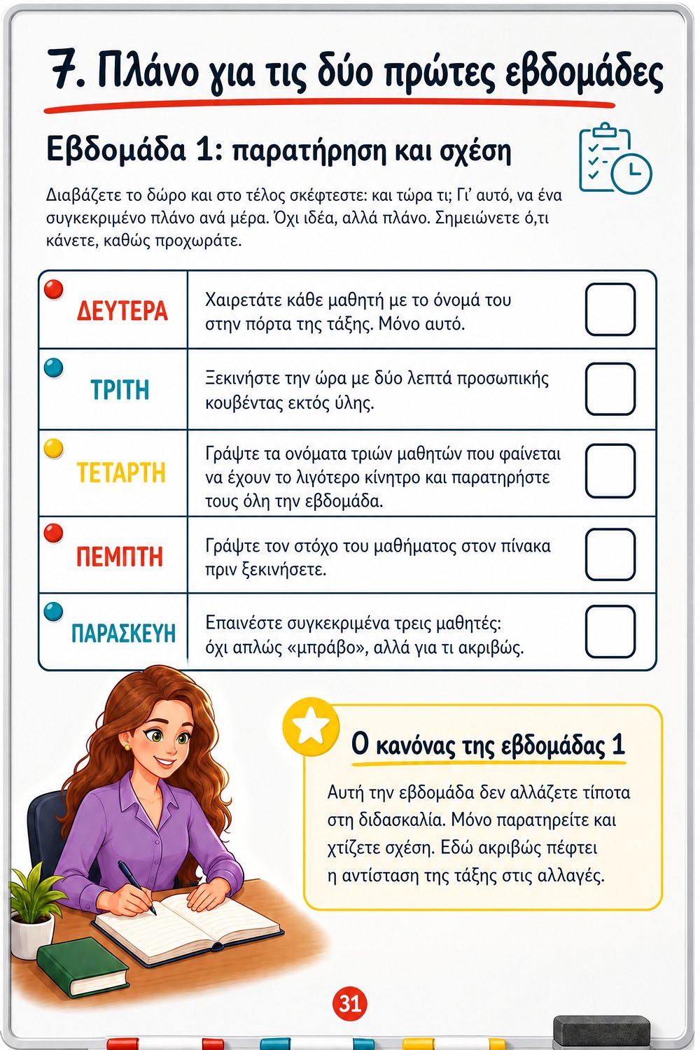 Πώς να κινητοποιήσετε μαθητές χωρίς κίνητρο — σελίδα 5