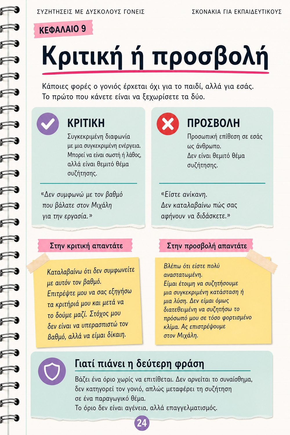 Συζητήσεις με δύσκολους γονείς — σελίδα 4