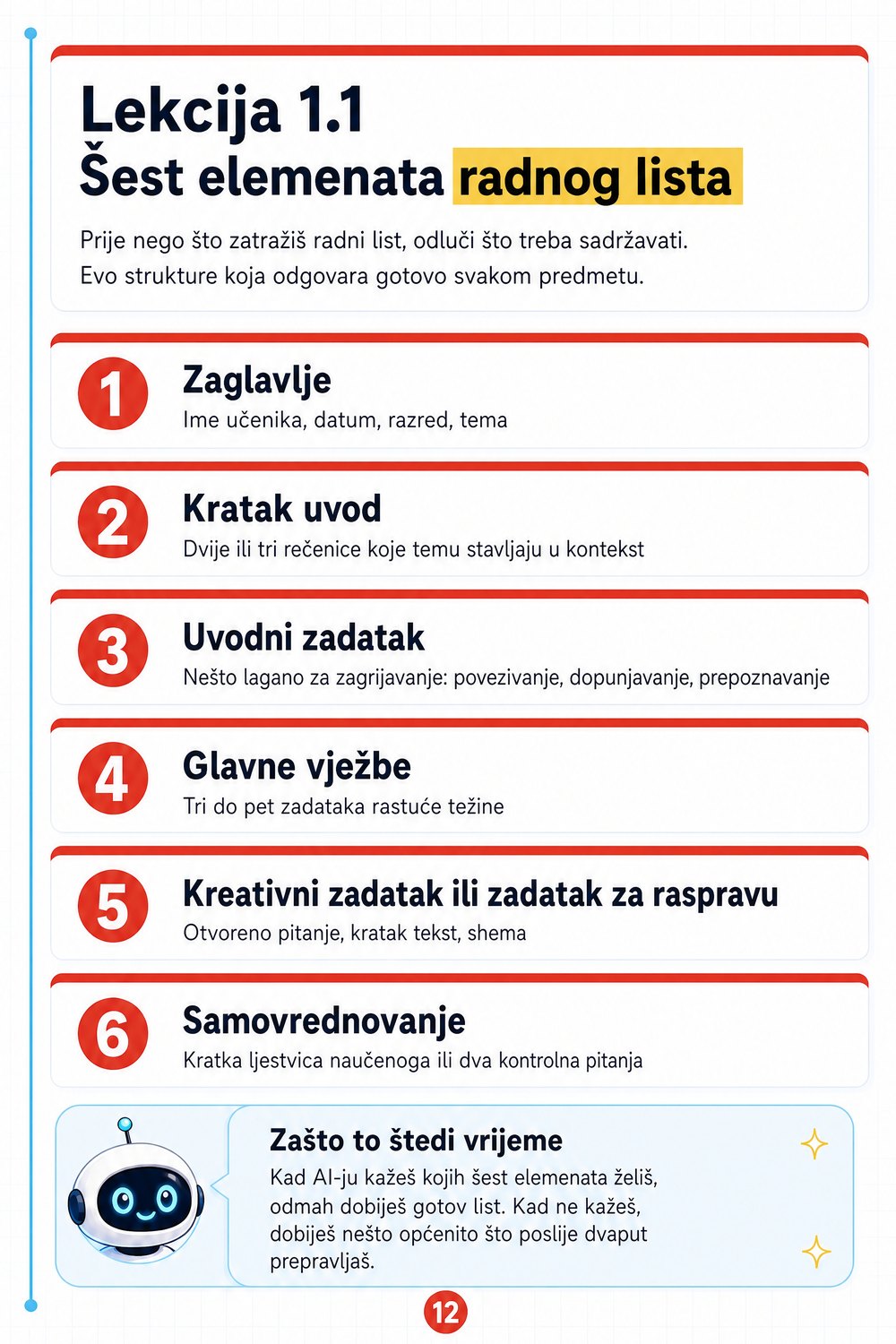 Praktični tečaj: AI za obrazovne materijale — stranica 3