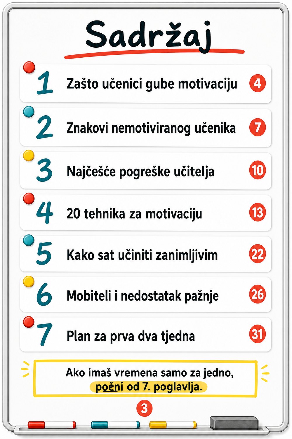 Kako motivirati nemotivirane učenike — stranica 2