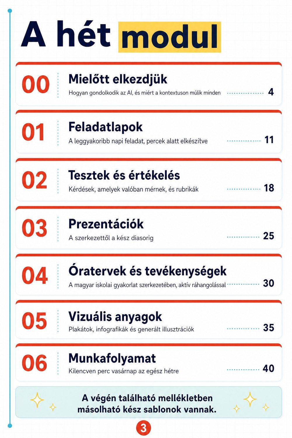 Gyakorlati AI-tanfolyam oktatási anyagok készítéséhez — oldal 2