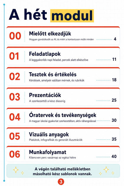 Gyakorlati AI-tanfolyam oktatási anyagok készítéséhez — belső oldal
