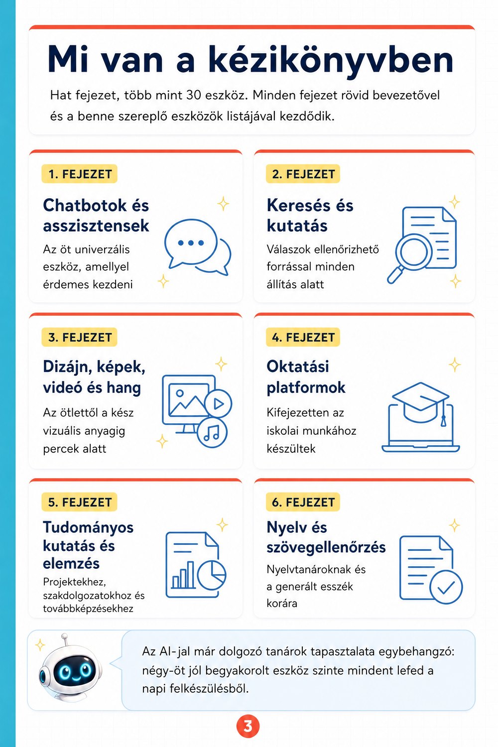 AI-eszközök kézikönyve tanároknak — oldal 2