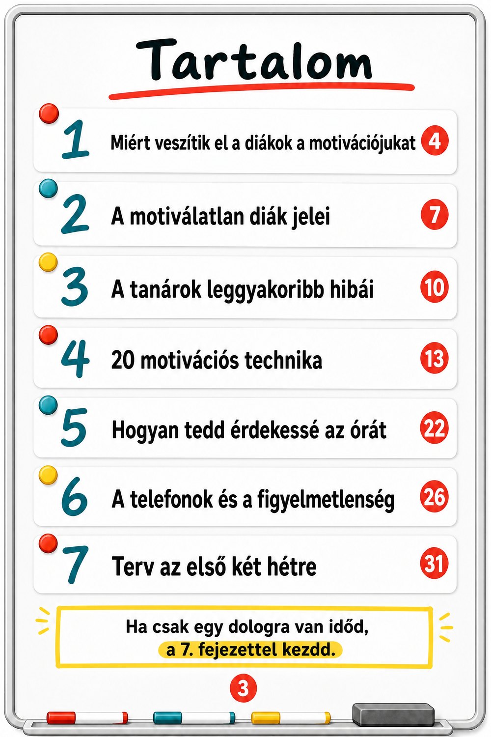 Hogyan motiváld a motiválatlan diákokat — oldal 2