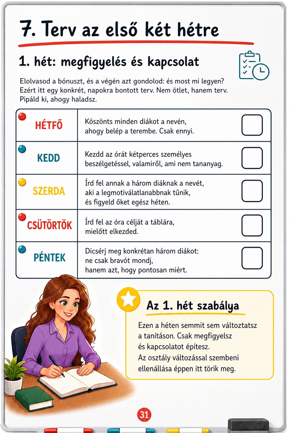 Hogyan motiváld a motiválatlan diákokat — oldal 5