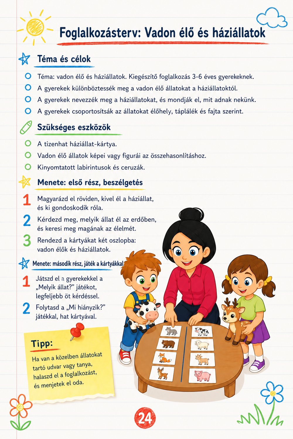 Varázslatos segédkönyv óvónőknek — oldal 4
