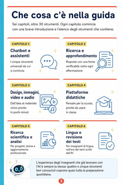 Guida agli strumenti AI per insegnanti — pagina interna