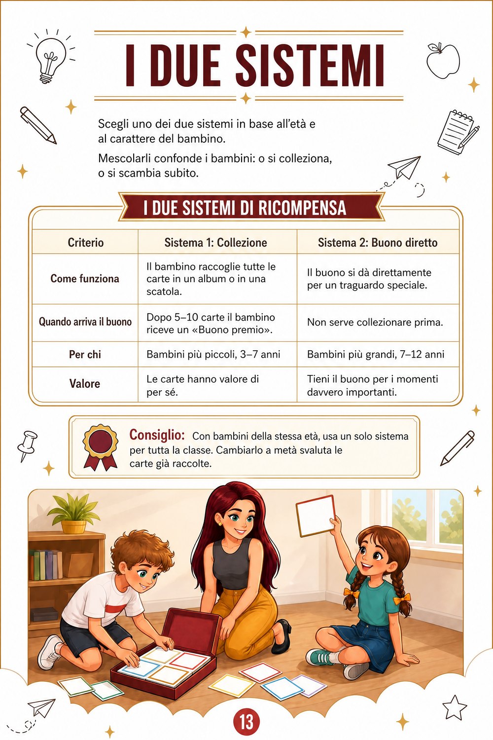Carte premio — pagina 4
