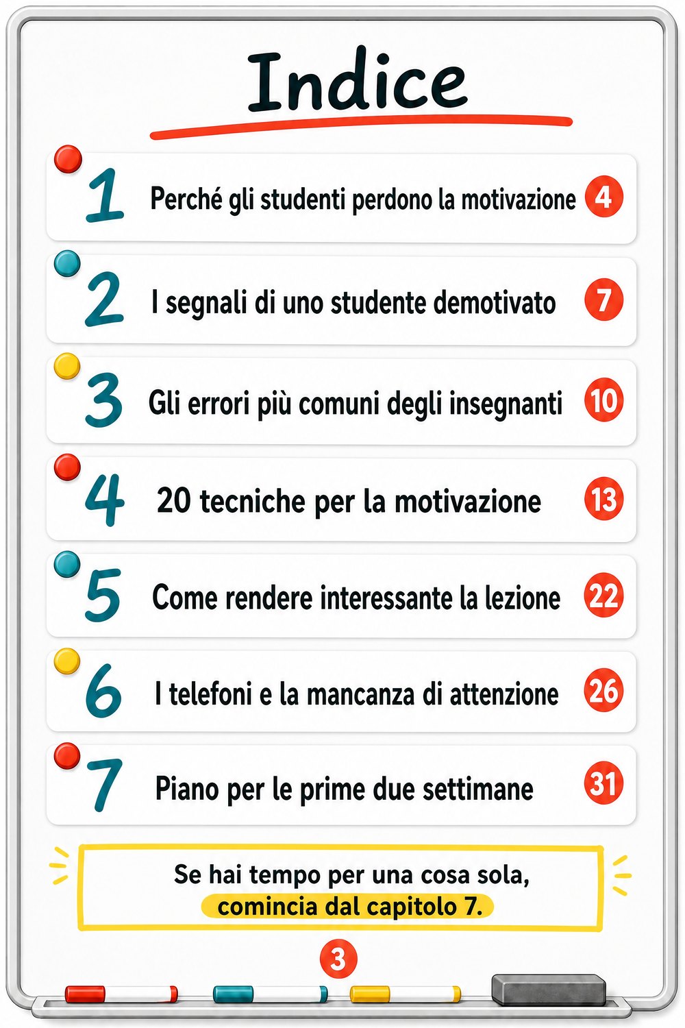 Come motivare gli studenti demotivati — pagina 2