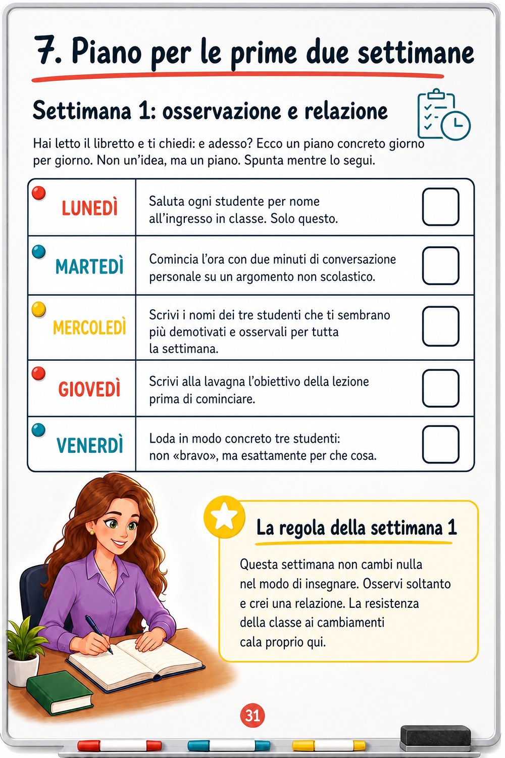 Come motivare gli studenti demotivati — pagina 5