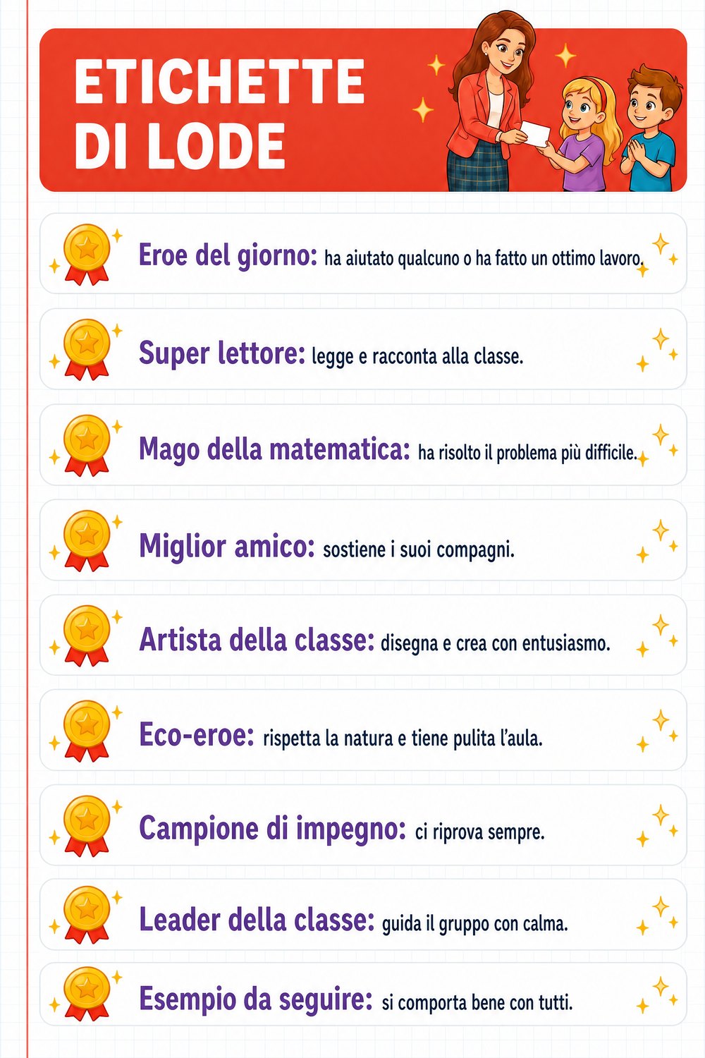 30 risorse didattiche — pagina 4