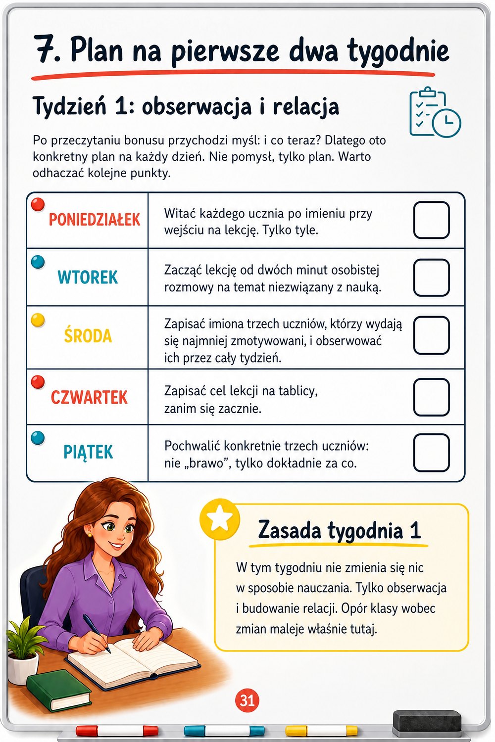 Jak motywować niezmotywowanych uczniów — strona 5