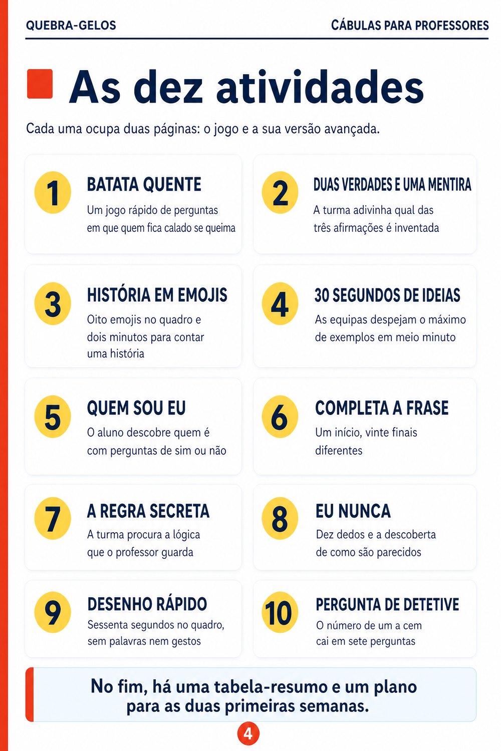 Quebra-gelos — página 2