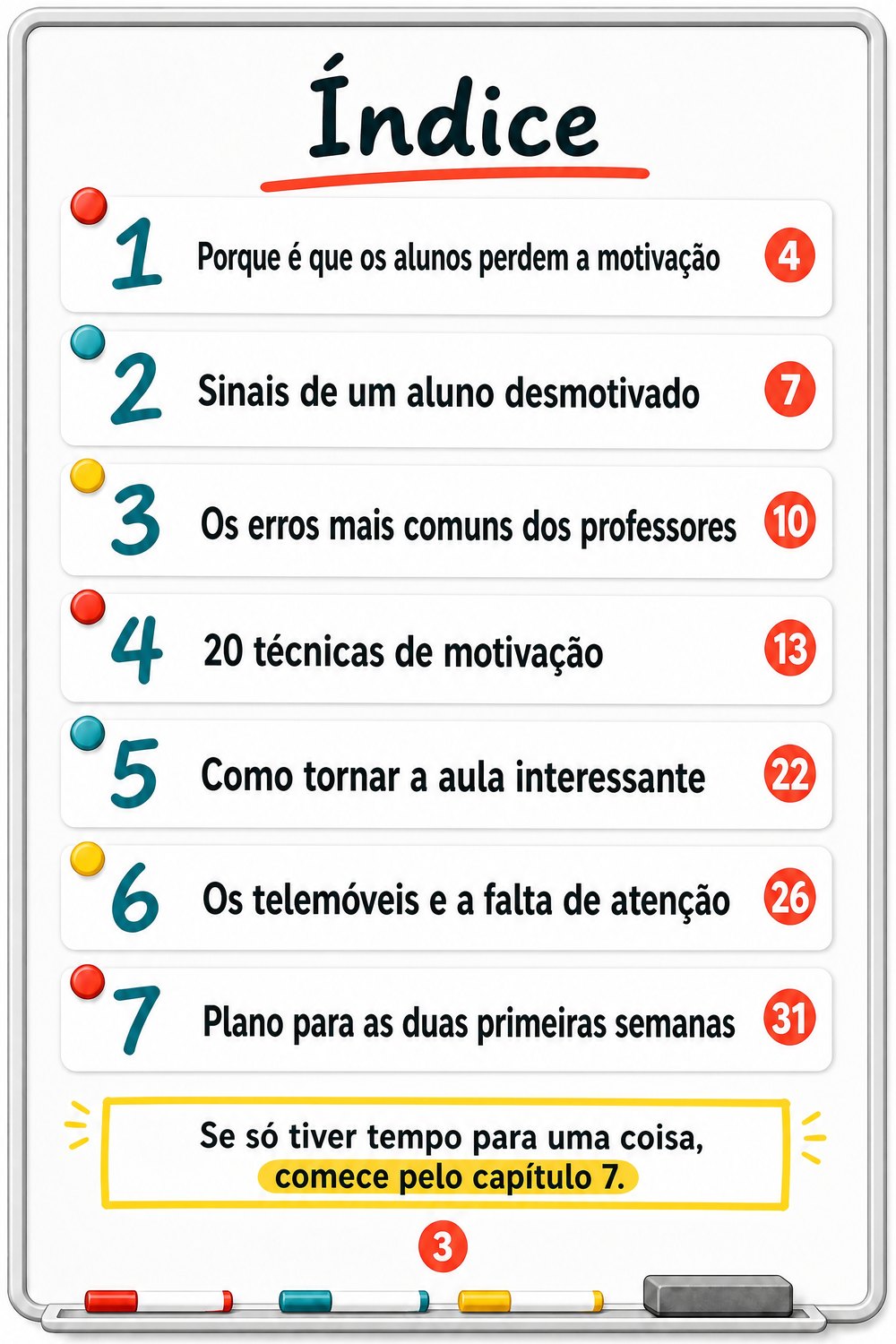 Como motivar alunos desmotivados — página 2