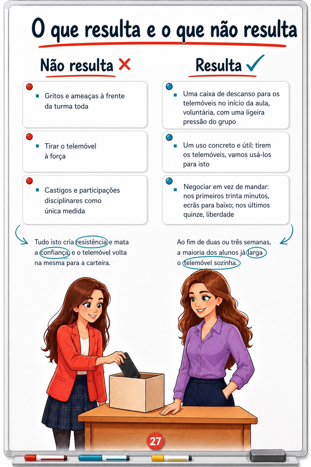 Como motivar alunos desmotivados — página 4