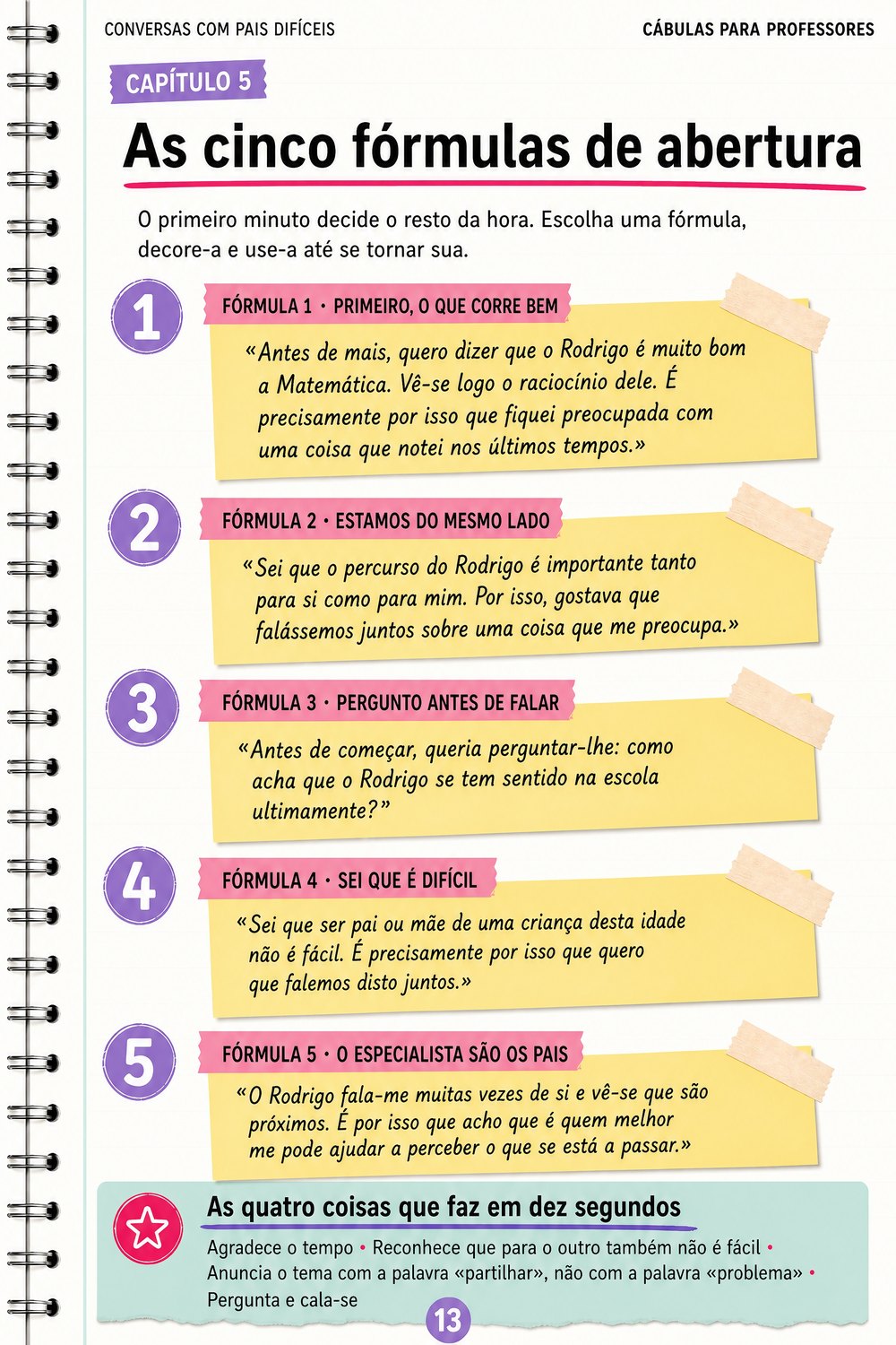 Conversas com pais difíceis — página 3