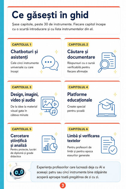 Ghid de instrumente AI pentru profesori — pagină din interior