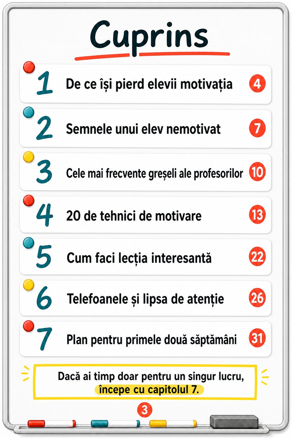 Cum să motivezi elevii nemotivați — pagină 2