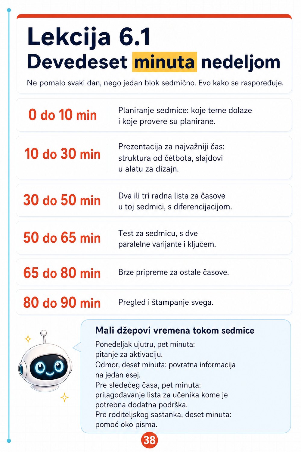 Praktični kurs AI za nastavne materijale — strana 5