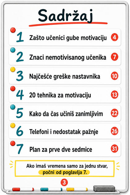 Kako da motivišeš nemotivisane učenike — strana iznutra