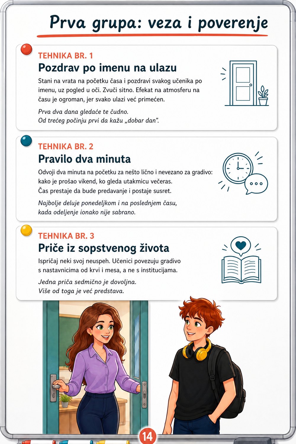 Kako da motivišeš nemotivisane učenike — strana 3