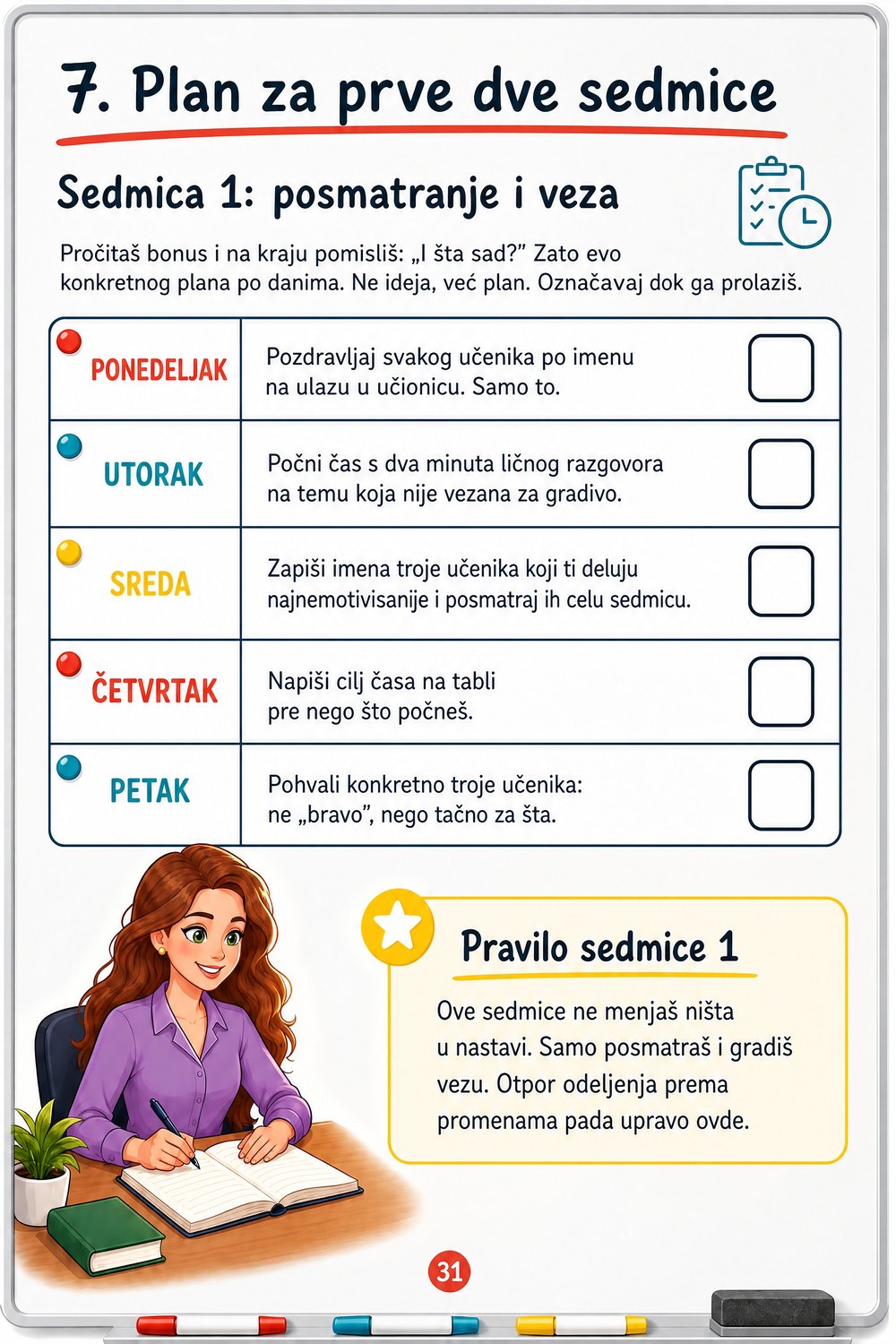 Kako da motivišeš nemotivisane učenike — strana 5