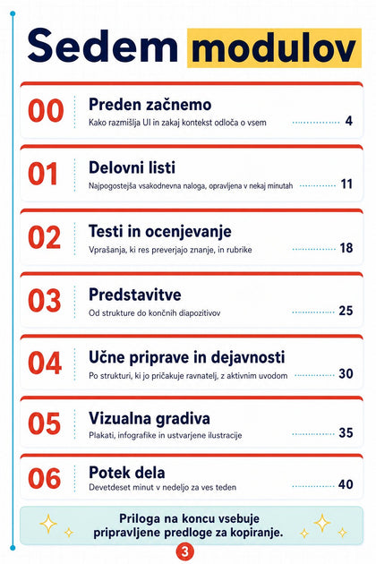 Praktični tečaj UI za učna gradiva — notranja stran