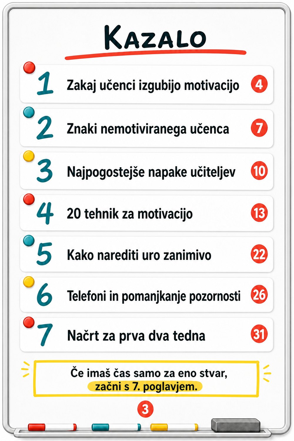 Kako motivirati nemotivirane učence — stran 2