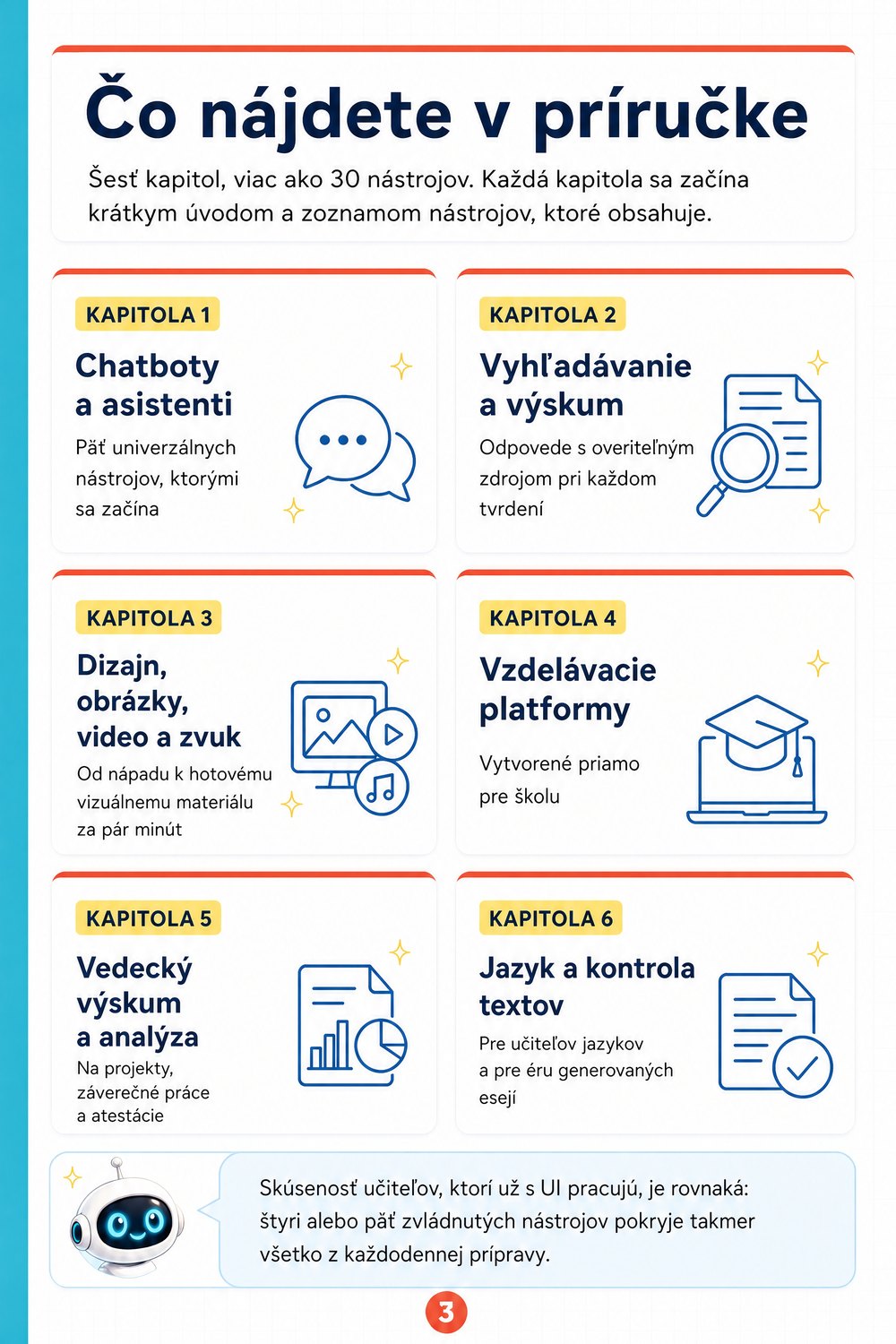 Príručka nástrojov UI pre učiteľov — strana 2