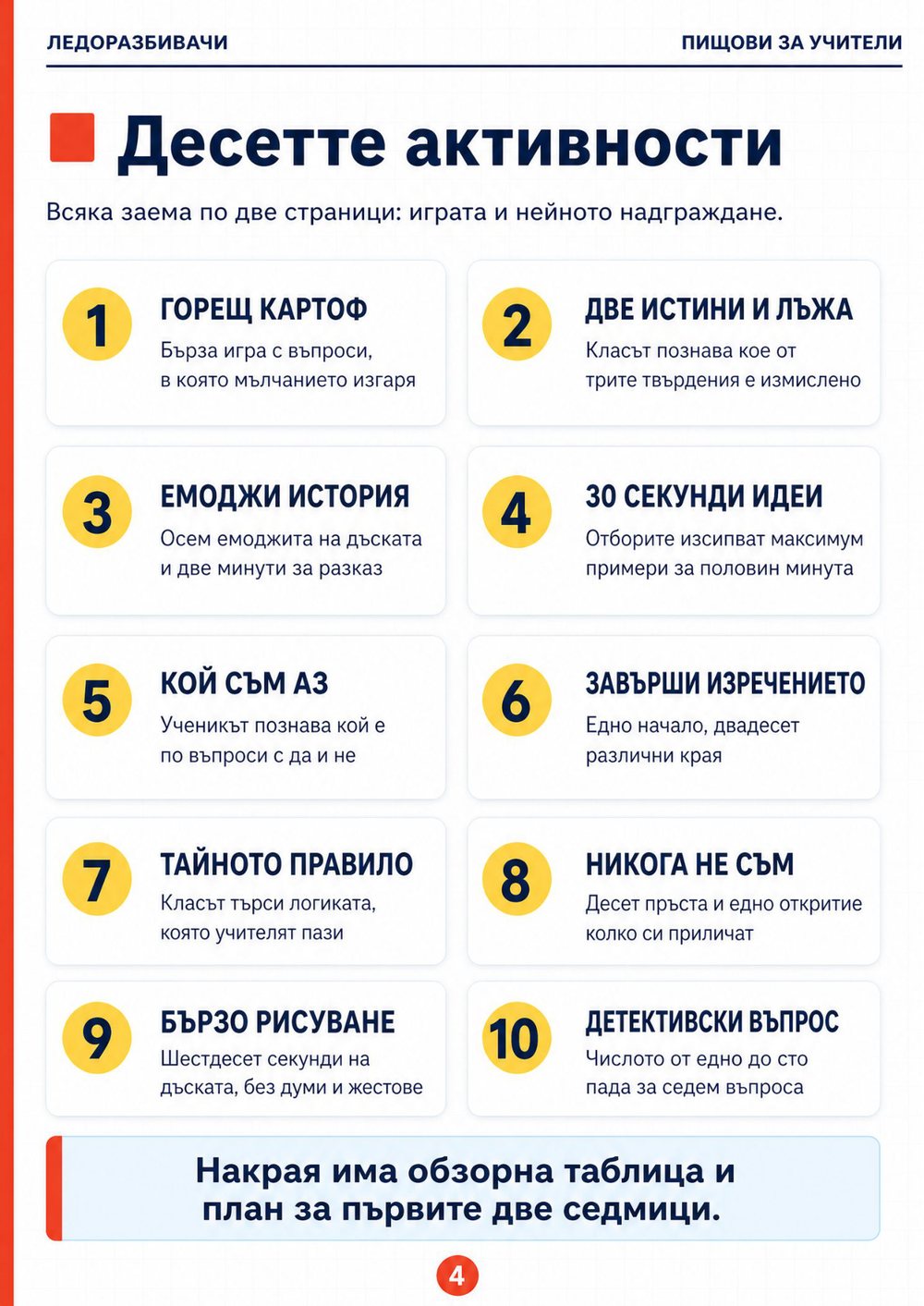 Ледоразбивачи — страница 2