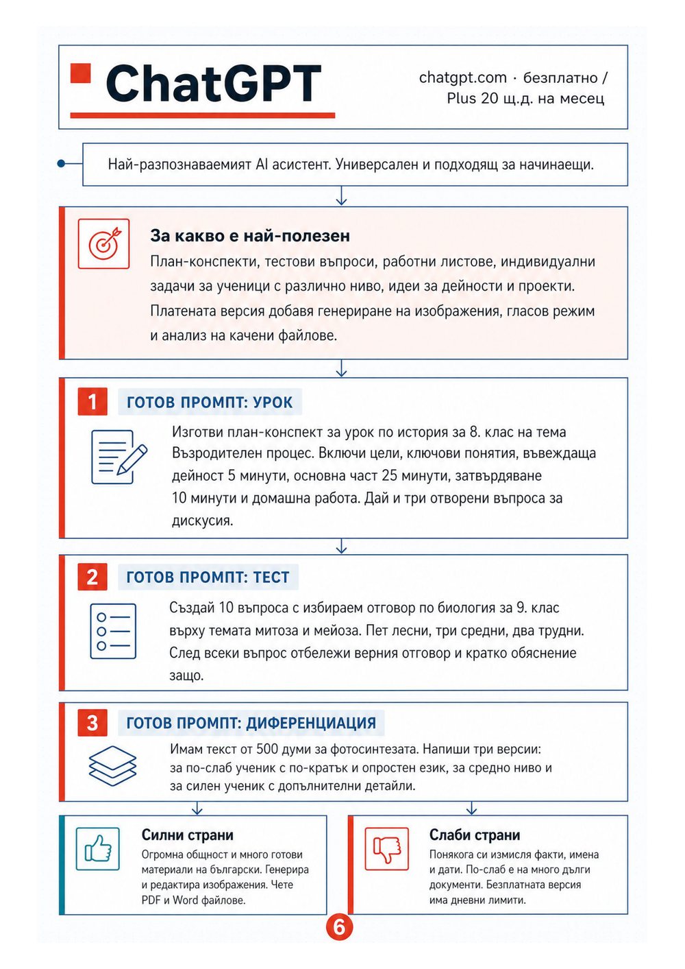 Наръчник за AI инструменти — страница 3